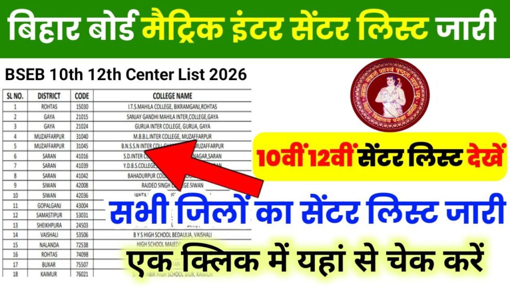 Bihar Board 10th 12th Center List 2026