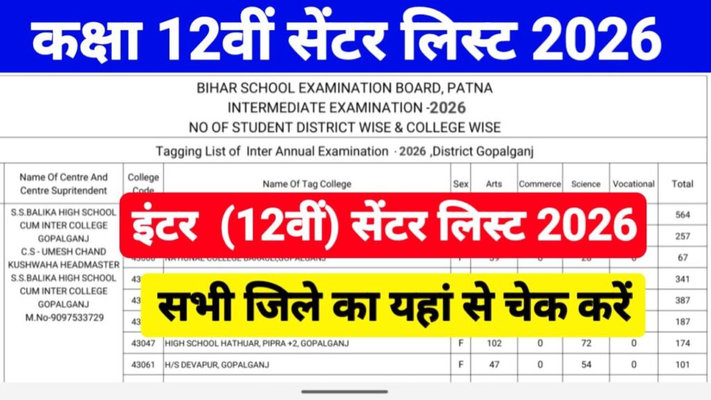 Bihar Board 12th Center List 2026