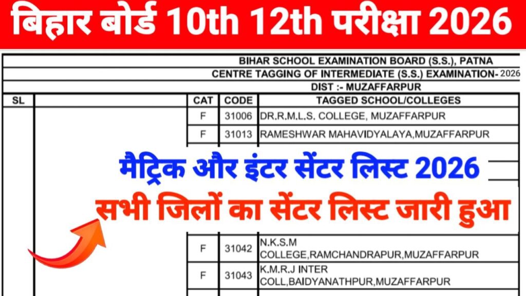 Bihar Board Matric Inter Center List 2026