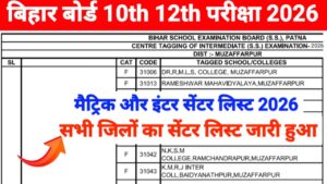 Bihar Board Matric Inter Center List 2026
